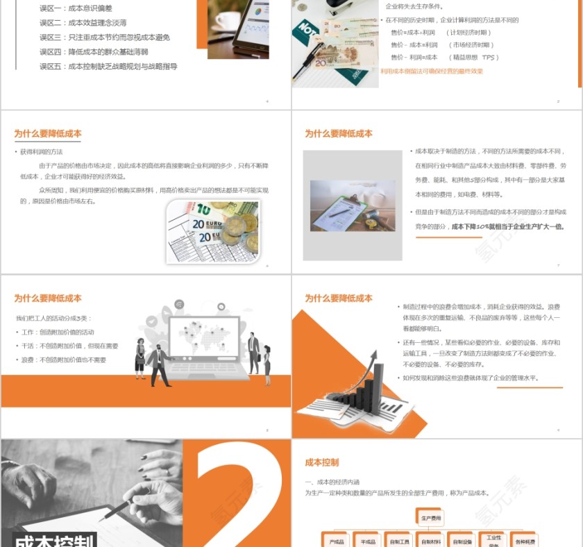 简约生产成本控制培训PPT模板第2张