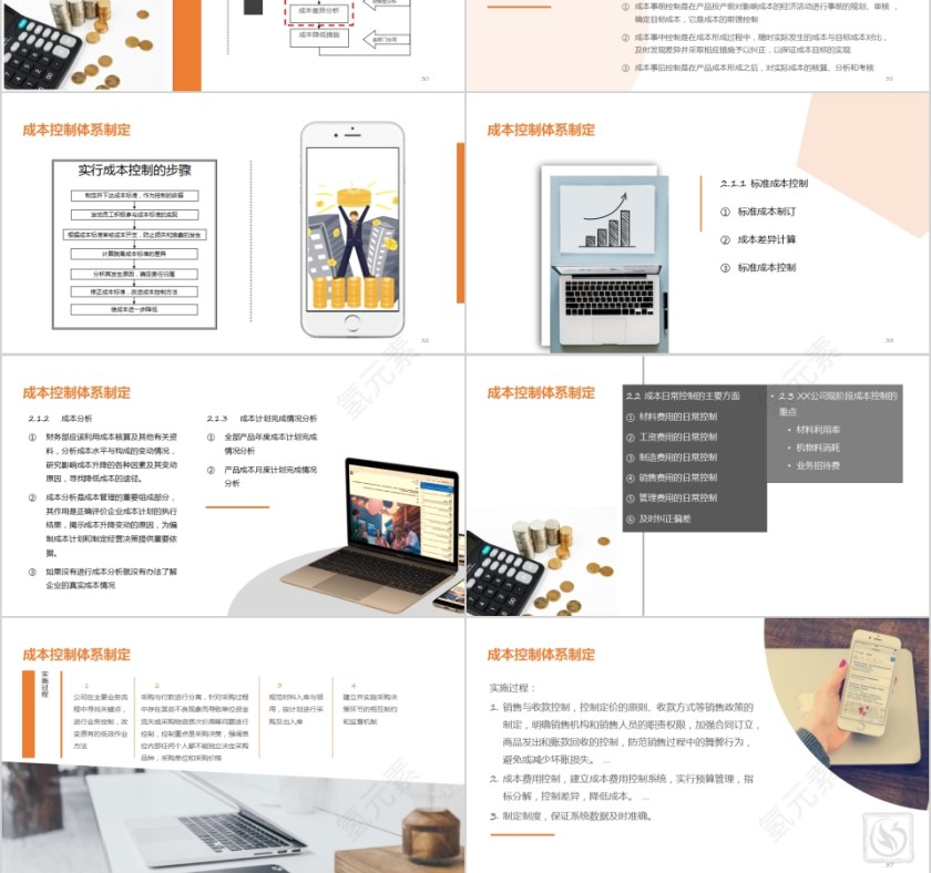 简约生产成本控制培训PPT模板第6张