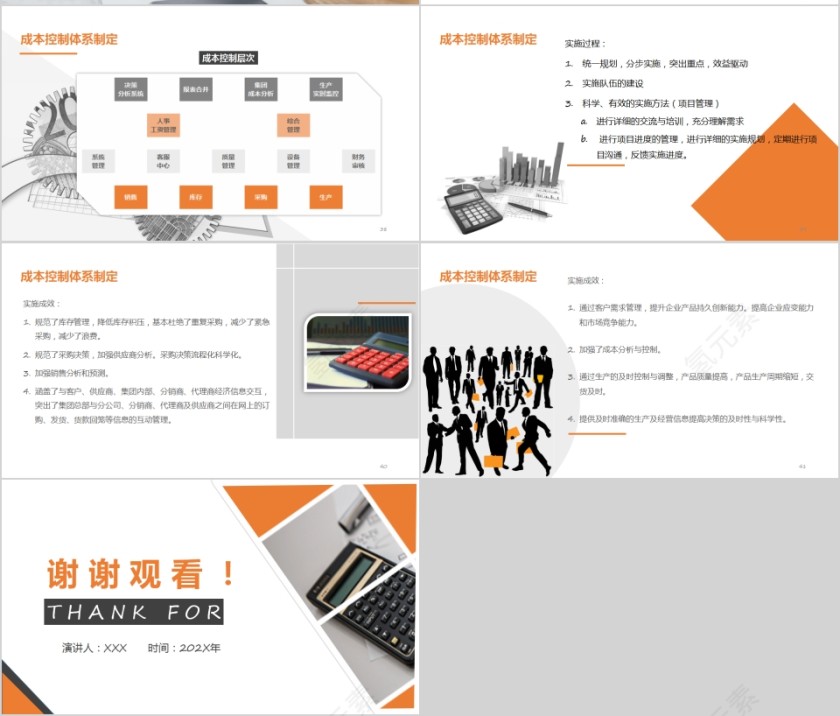 简约生产成本控制培训PPT模板第7张