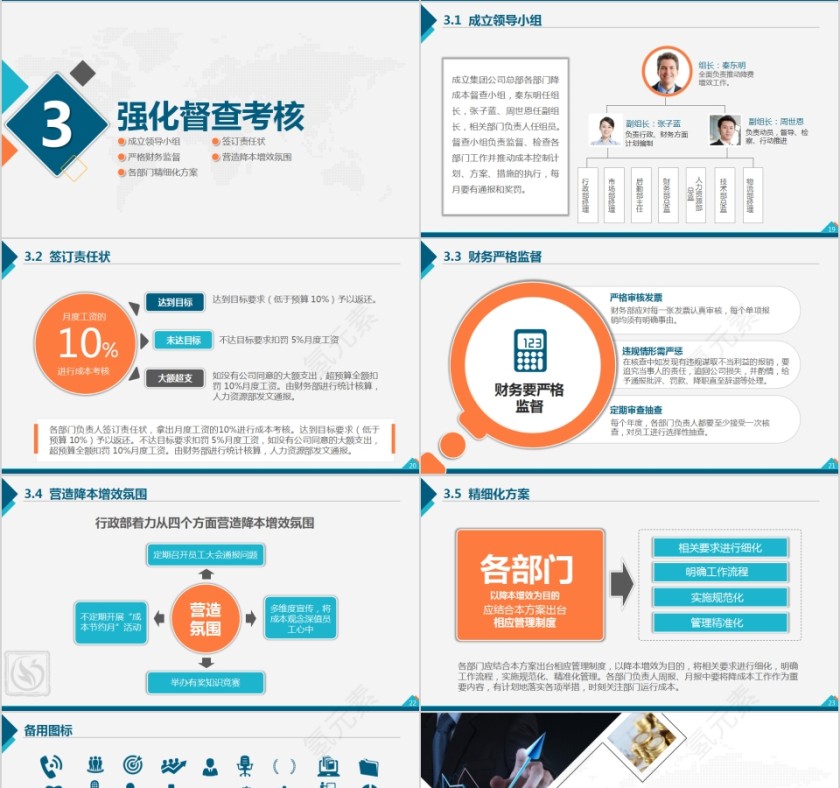 企业培训降本增效方案PPT模板第4张