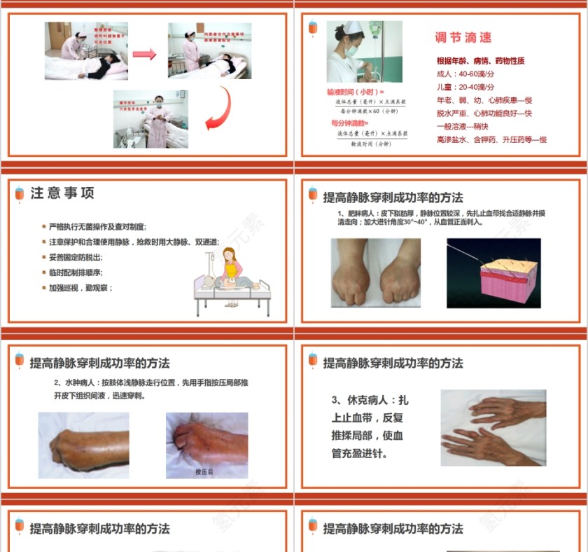 医疗培训静脉输液PPT模板第4张
