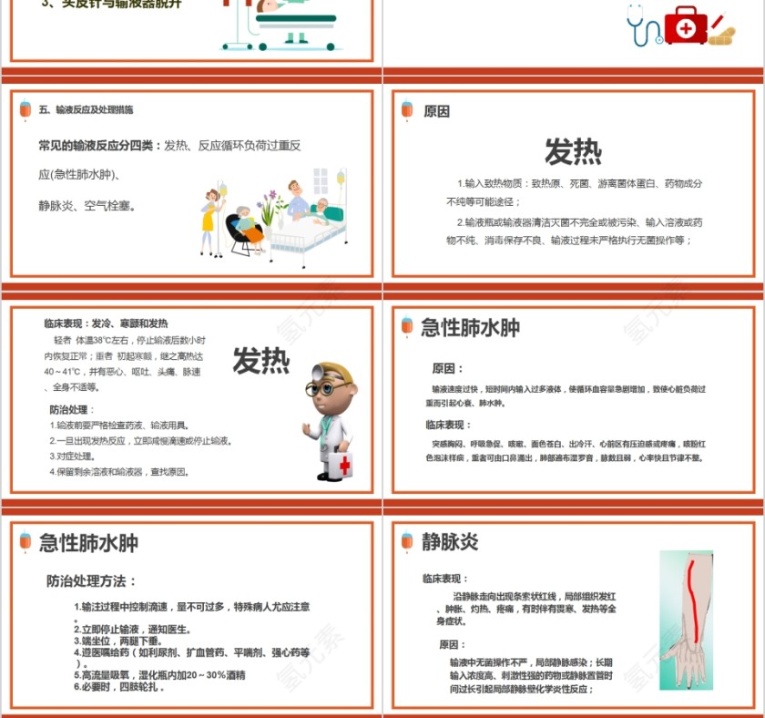 医疗培训静脉输液PPT模板第6张