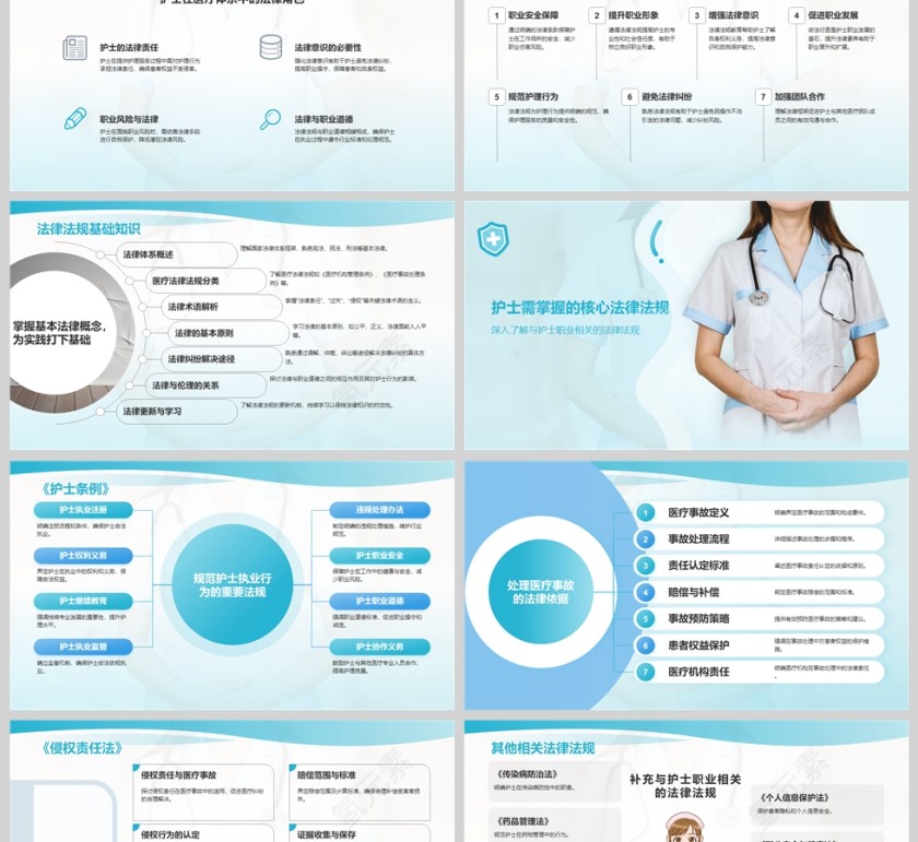 医院医疗护士法律法规培训课件ppt第2张