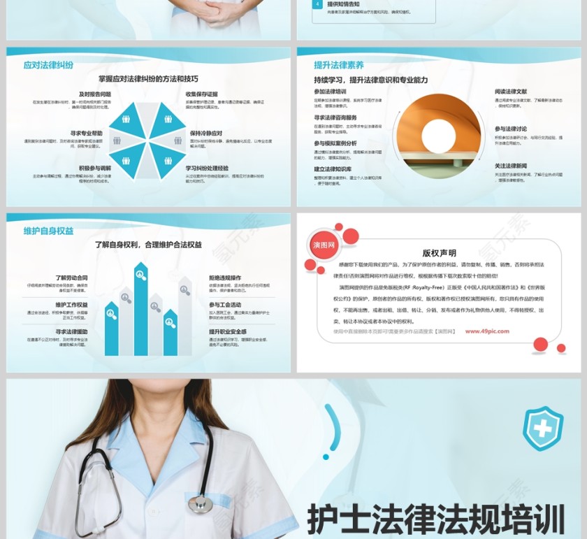医院医疗护士法律法规培训课件ppt第4张