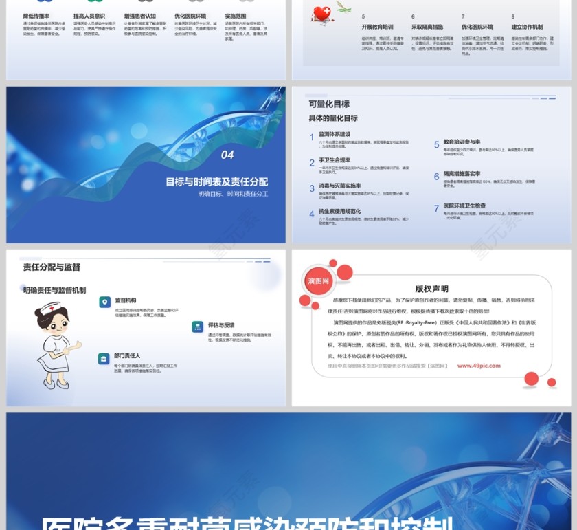 蓝色医院多重耐菌感染预防和控制PPT模板第3张