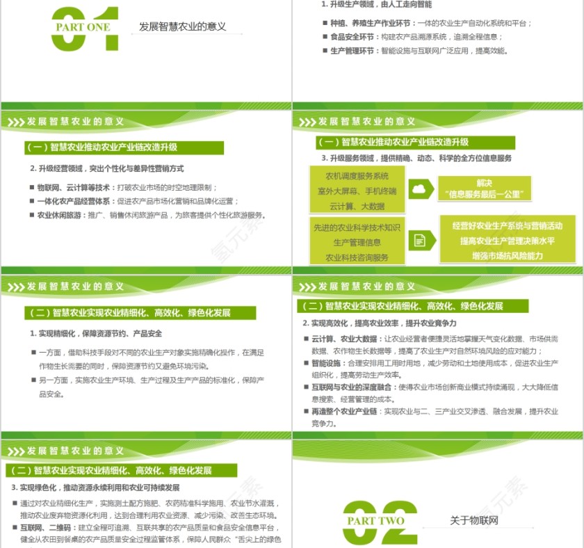 物联网技术与智慧农业PPT模板第2张