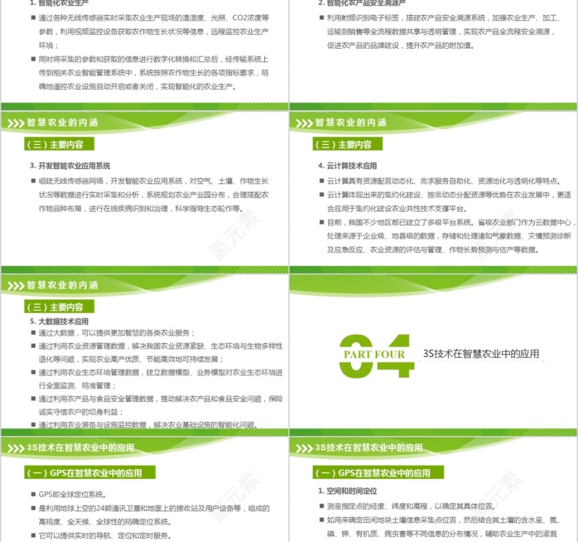 物联网技术与智慧农业PPT模板第5张