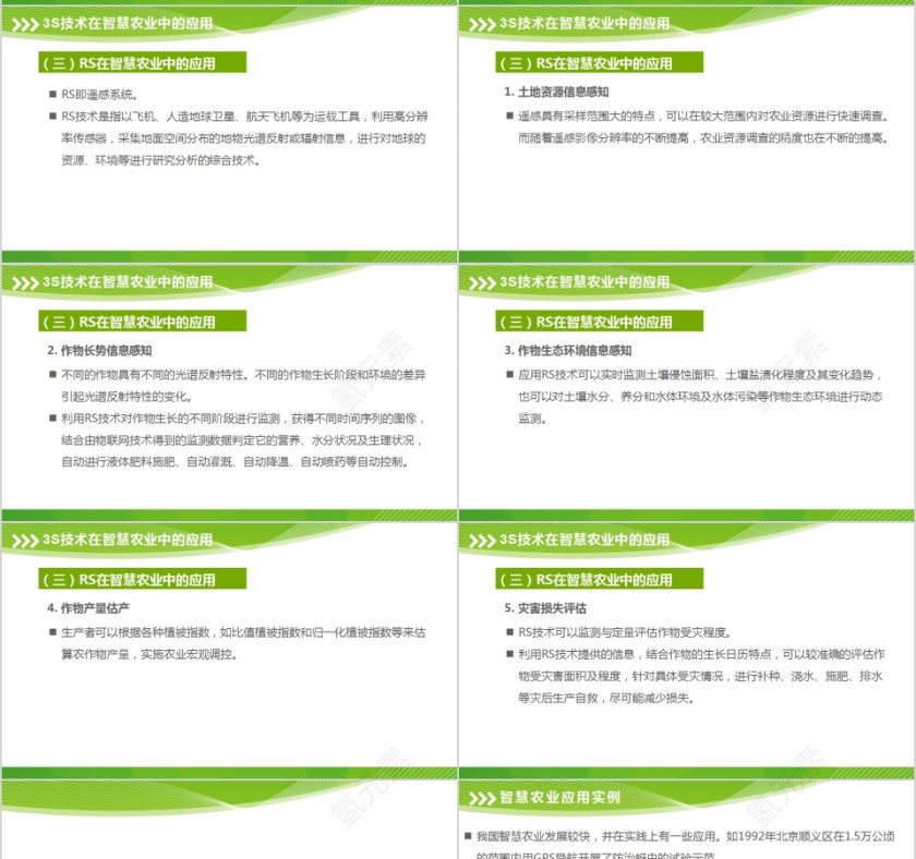 物联网技术与智慧农业PPT模板第7张