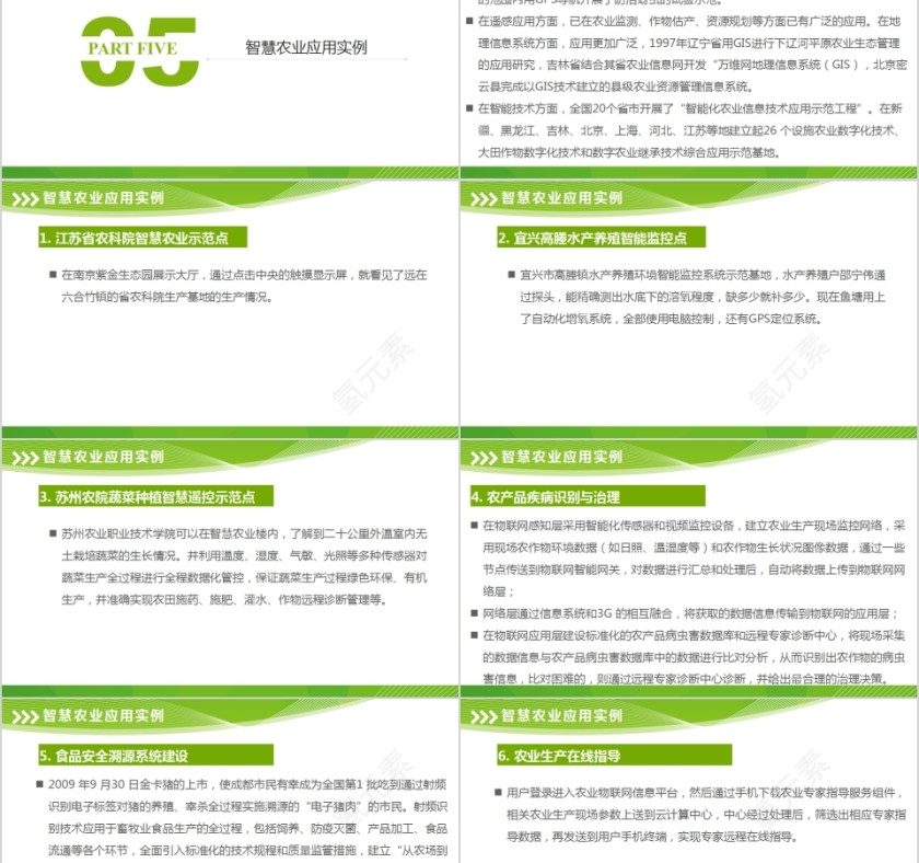 物联网技术与智慧农业PPT模板第8张
