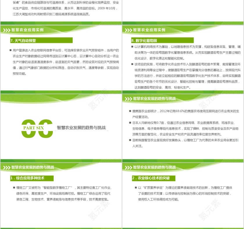 物联网技术与智慧农业PPT模板第9张