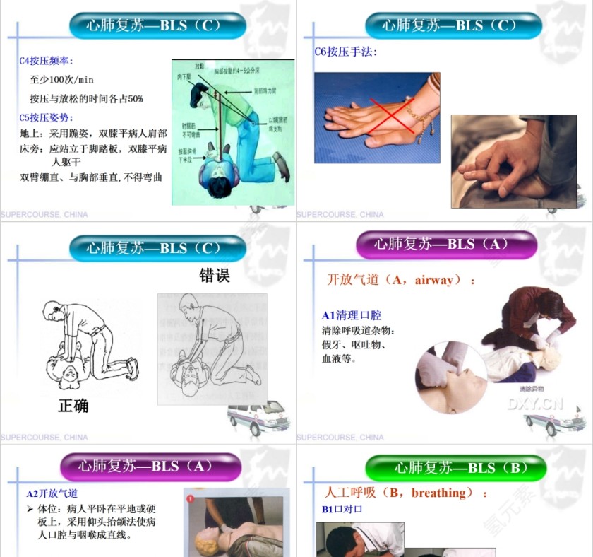 简约急诊医学心肺复苏医疗PPT模板第5张