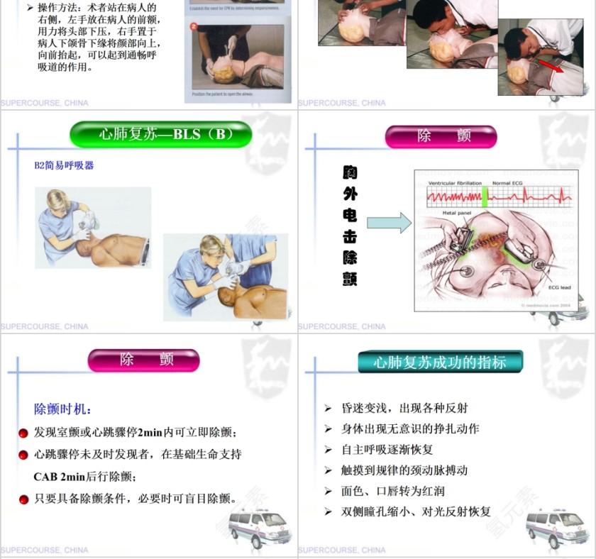 简约急诊医学心肺复苏医疗PPT模板第6张