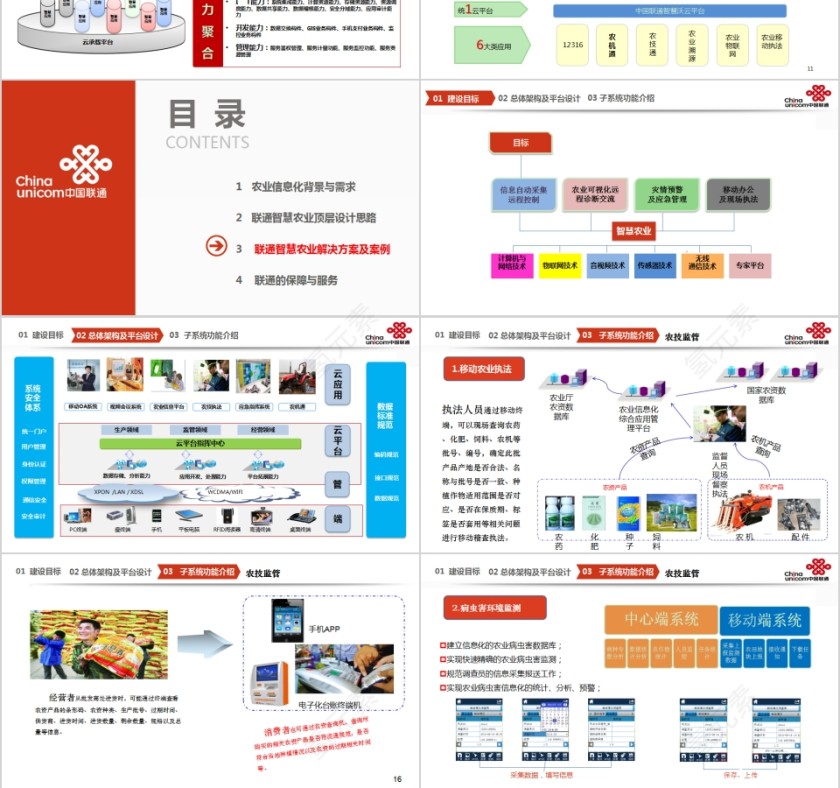 智慧农业顶层设计与解决方案PPT模板第3张