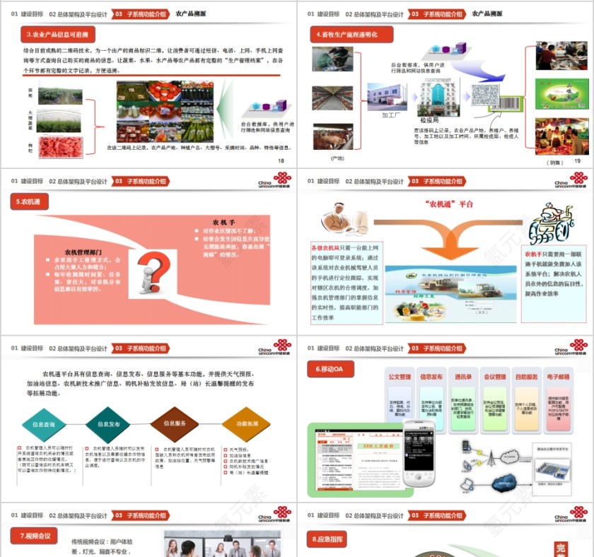 智慧农业顶层设计与解决方案PPT模板第4张