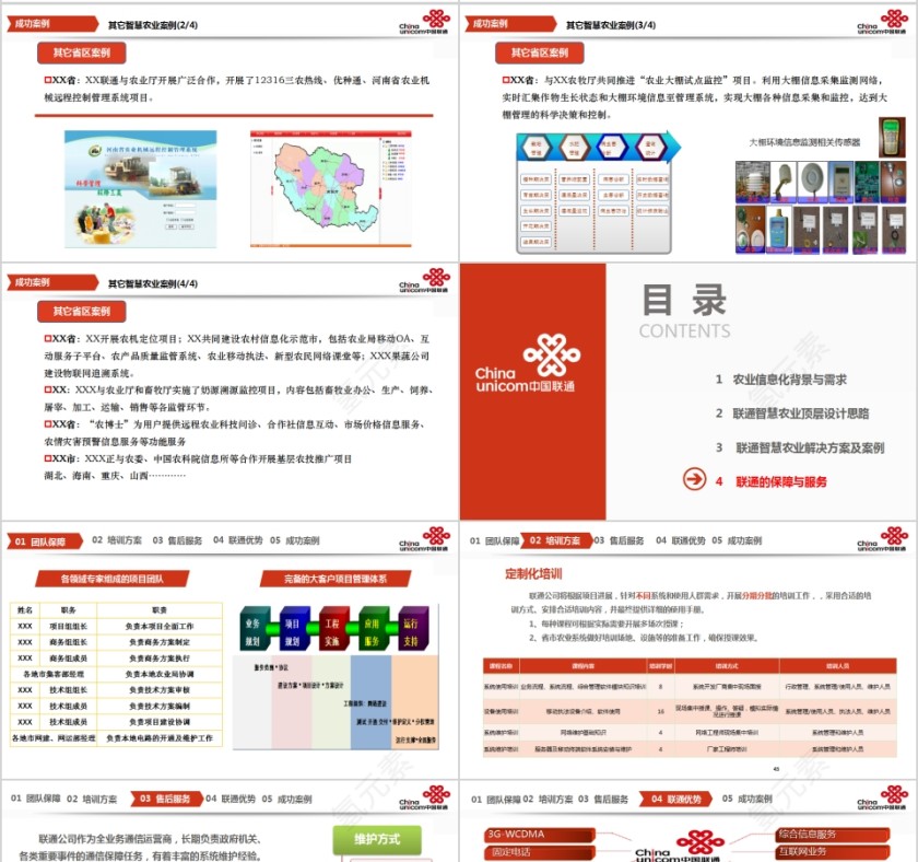 智慧农业顶层设计与解决方案PPT模板第7张