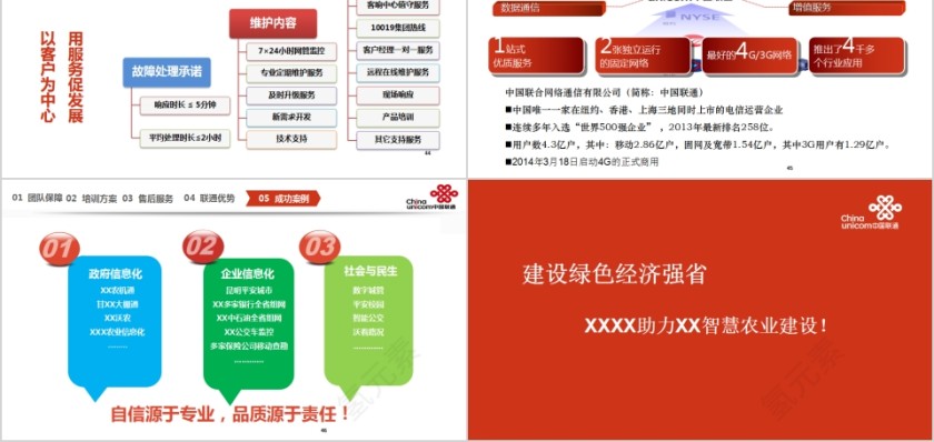 智慧农业顶层设计与解决方案PPT模板第8张