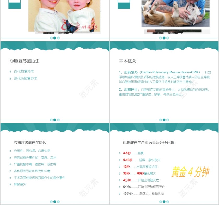 简约清新心肺复苏指南PPT模板第2张