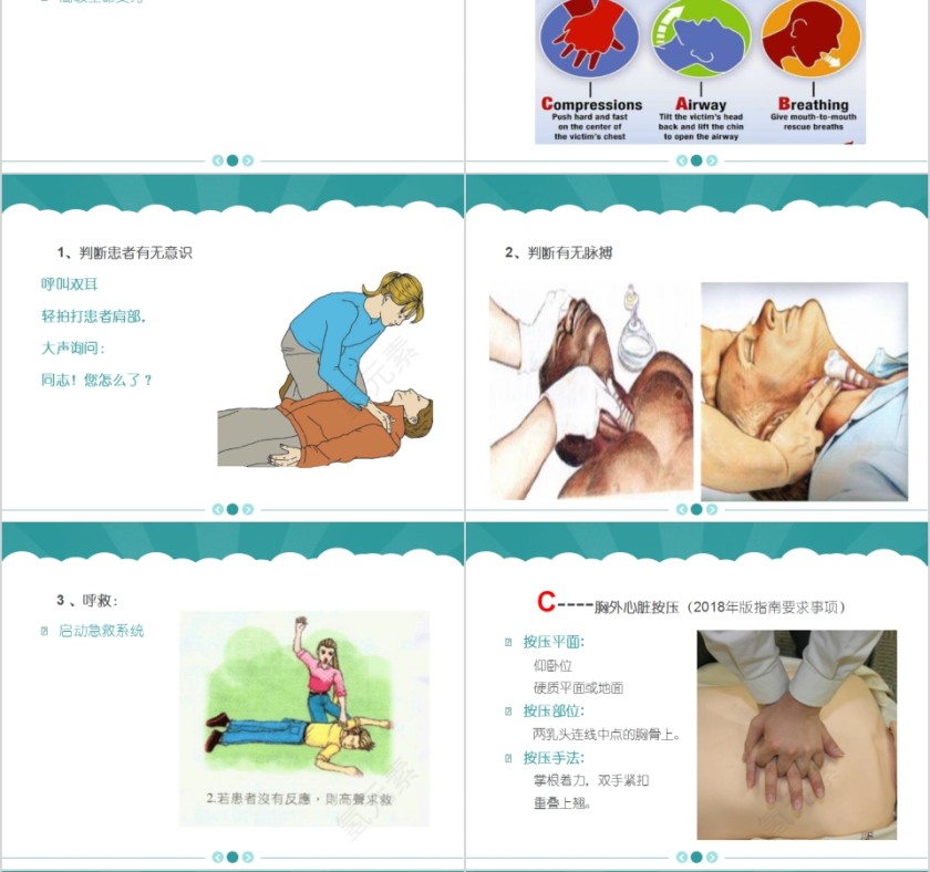 简约清新心肺复苏指南PPT模板第4张