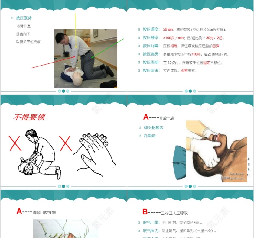 简约清新心肺复苏指南PPT模板第5张