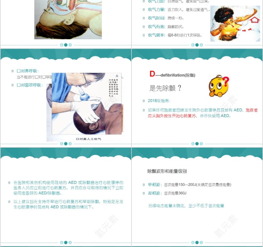 简约清新心肺复苏指南PPT模板第6张