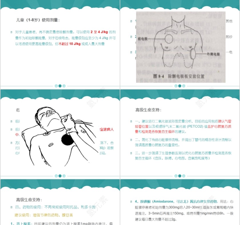 简约清新心肺复苏指南PPT模板第7张
