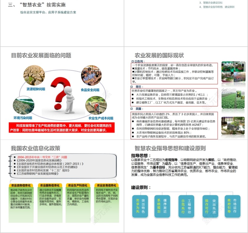 智慧农业促进产业结构转型突破传统业态PPT模板第2张