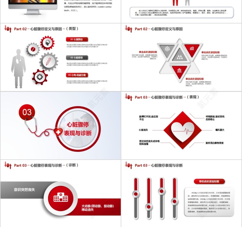 急诊医学心肺复苏救护PPT模板第3张