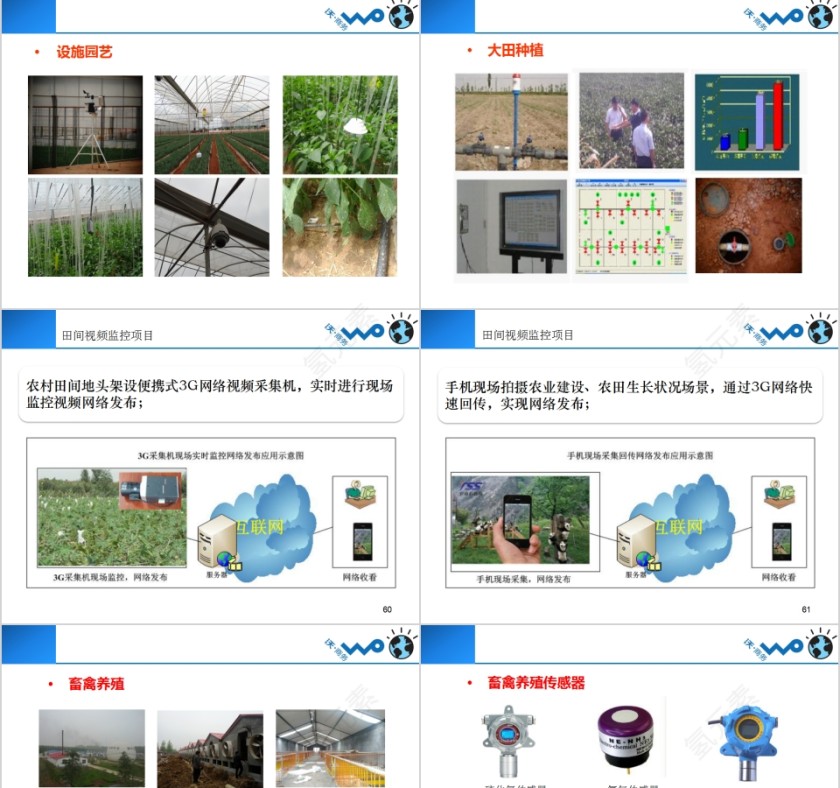 中国联通搭建“创新型智慧农业”信息化系统PPT模板第13张