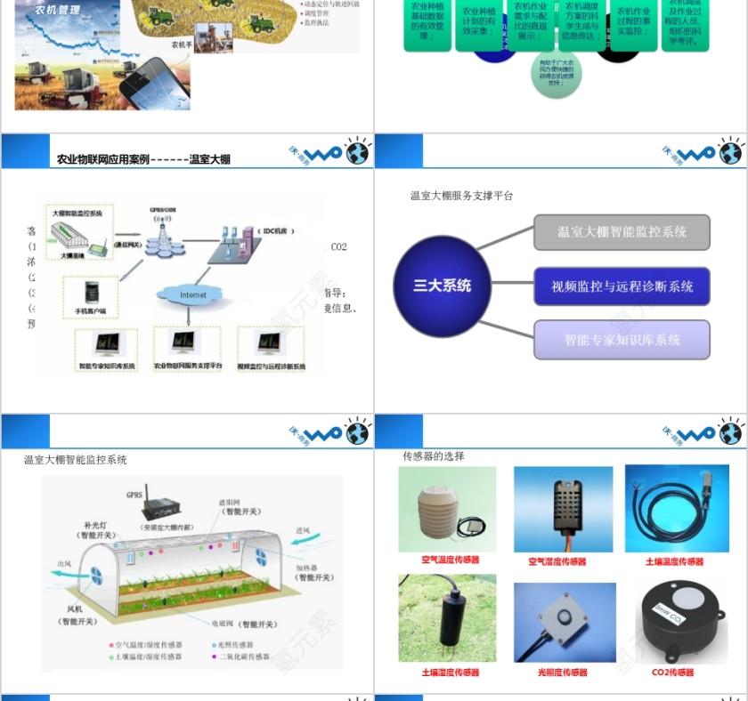 中国联通搭建“创新型智慧农业”信息化系统PPT模板第16张