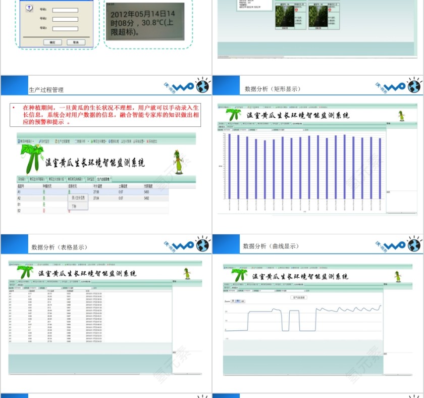 中国联通搭建“创新型智慧农业”信息化系统PPT模板第18张
