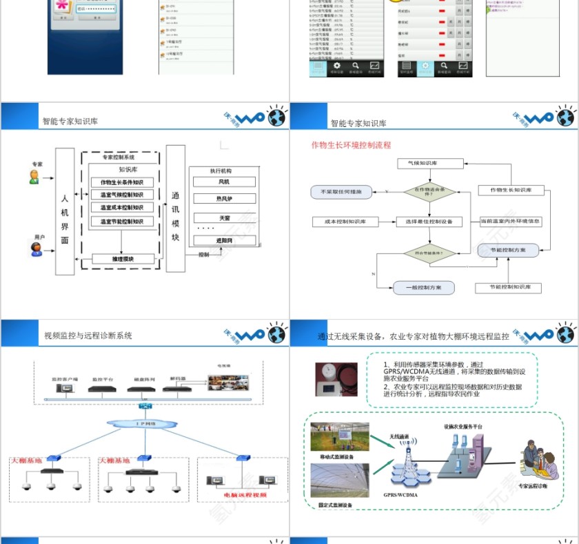 中国联通搭建“创新型智慧农业”信息化系统PPT模板第20张