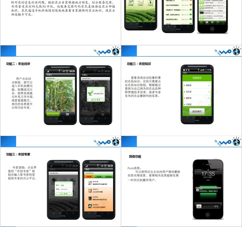 中国联通搭建“创新型智慧农业”信息化系统PPT模板第4张