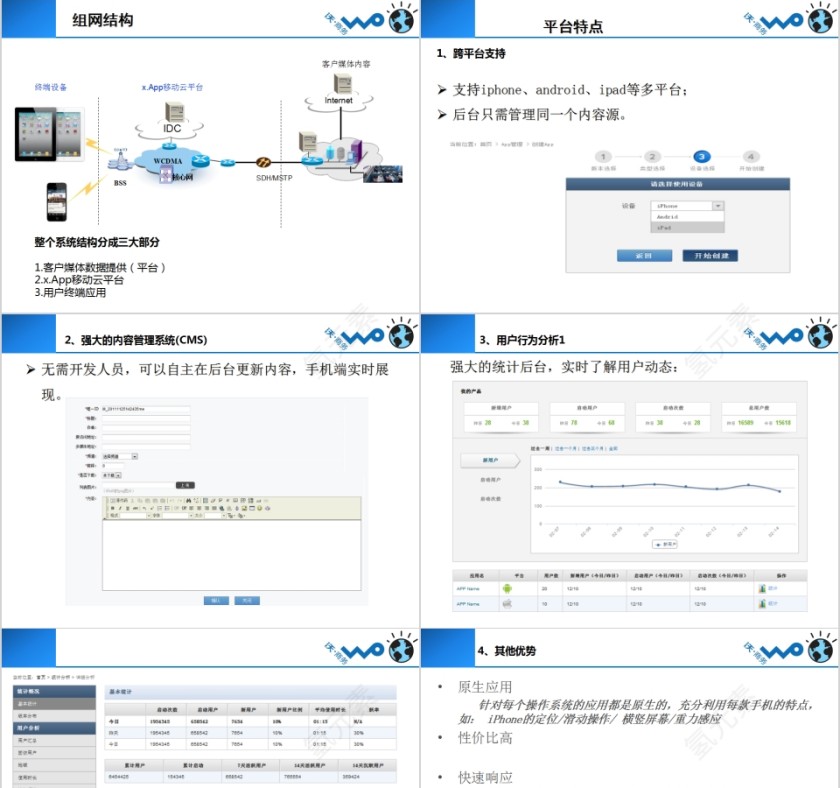 中国联通搭建“创新型智慧农业”信息化系统PPT模板第5张
