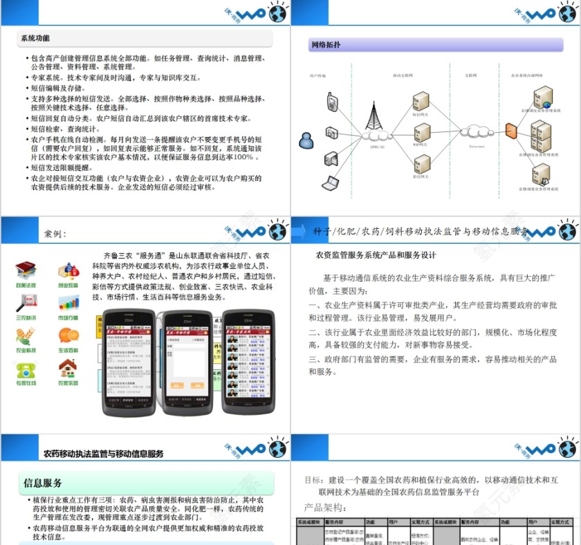 中国联通搭建“创新型智慧农业”信息化系统PPT模板第7张