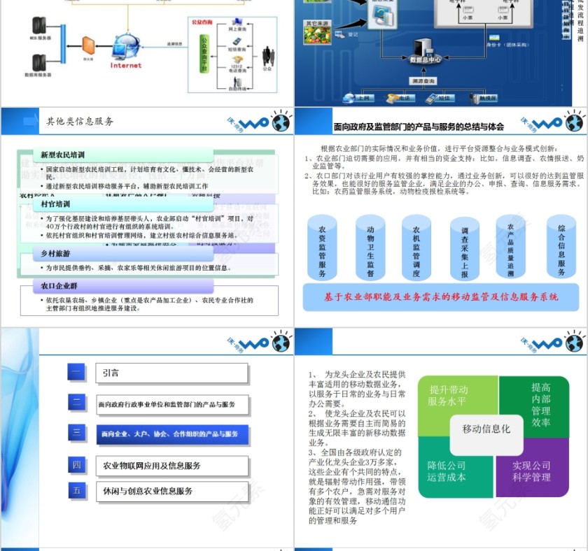 中国联通搭建“创新型智慧农业”信息化系统PPT模板第10张