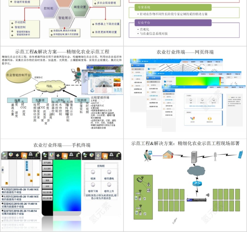 简约物联网之智慧农业PPT模板第4张