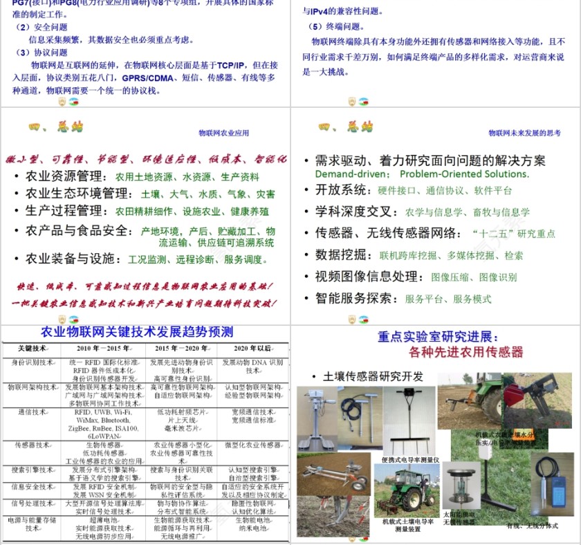 简约物联网之智慧农业PPT模板第6张