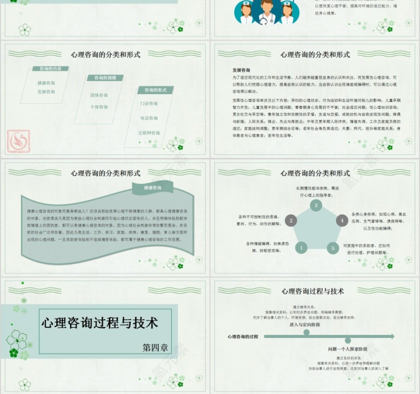 简约清新医学健康心理咨询PPT模板第3张