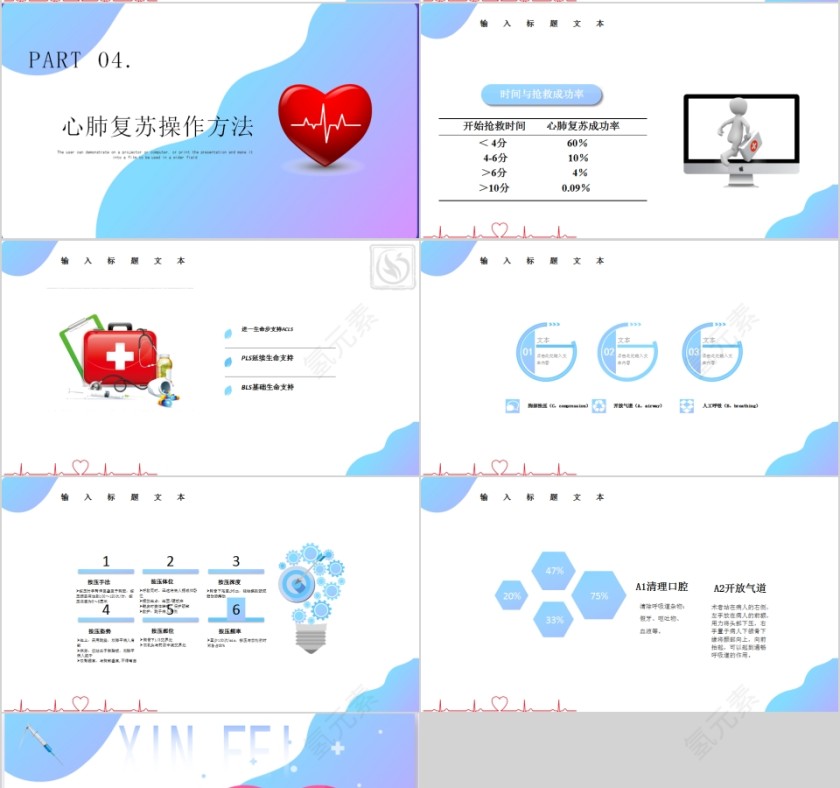 简约心肺复苏急诊医学PPT模板第4张
