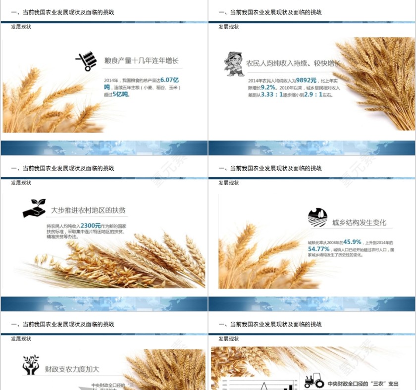 “互联网+现代农业”智慧农业发展前景展望PPT第3张