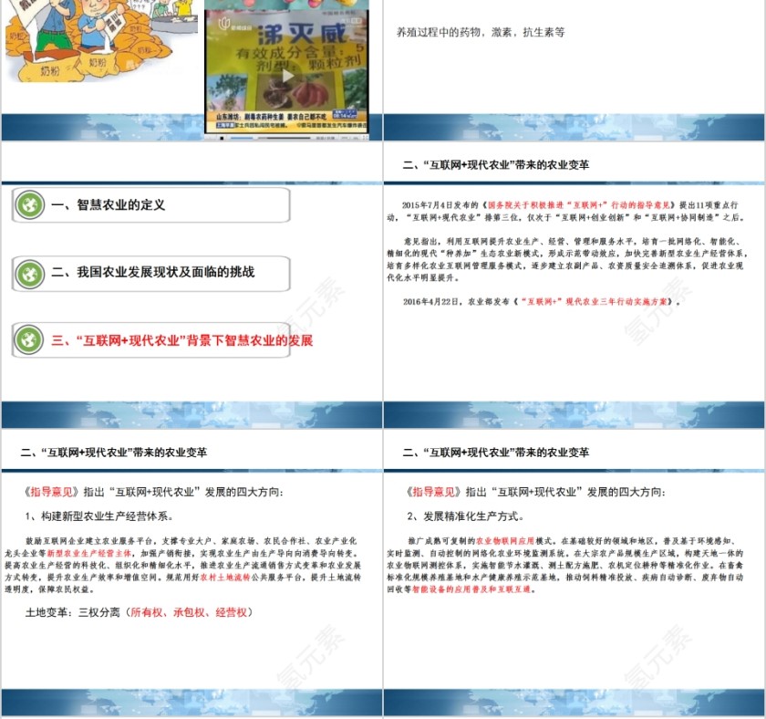 “互联网+现代农业”智慧农业发展前景展望PPT第6张