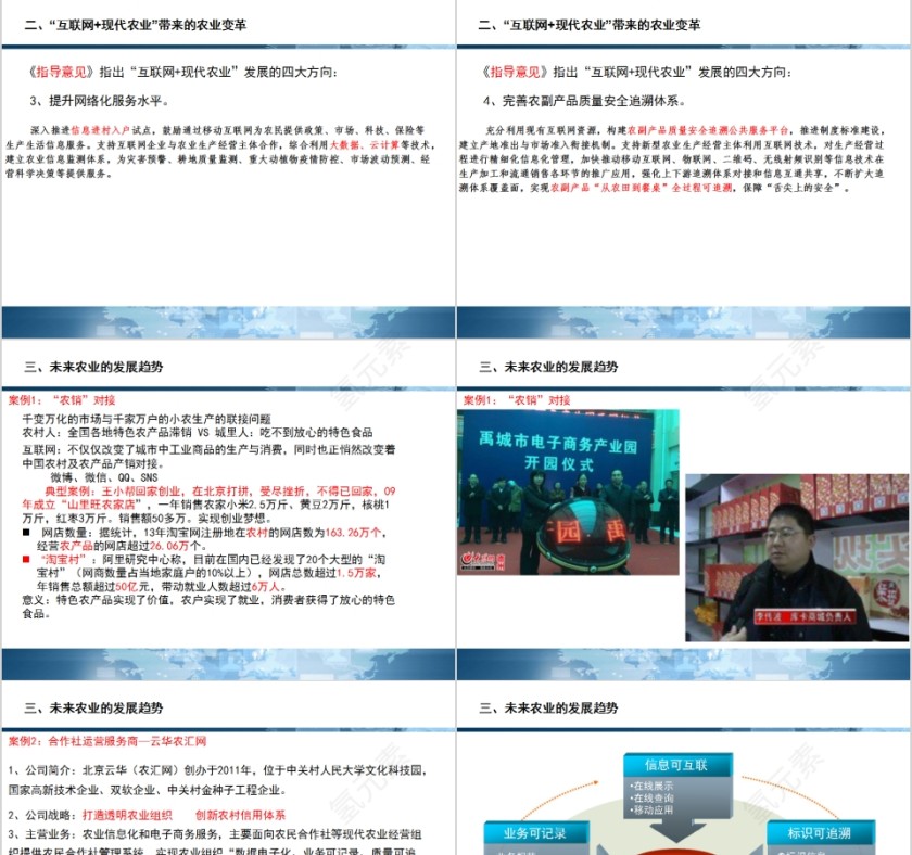 “互联网+现代农业”智慧农业发展前景展望PPT第7张