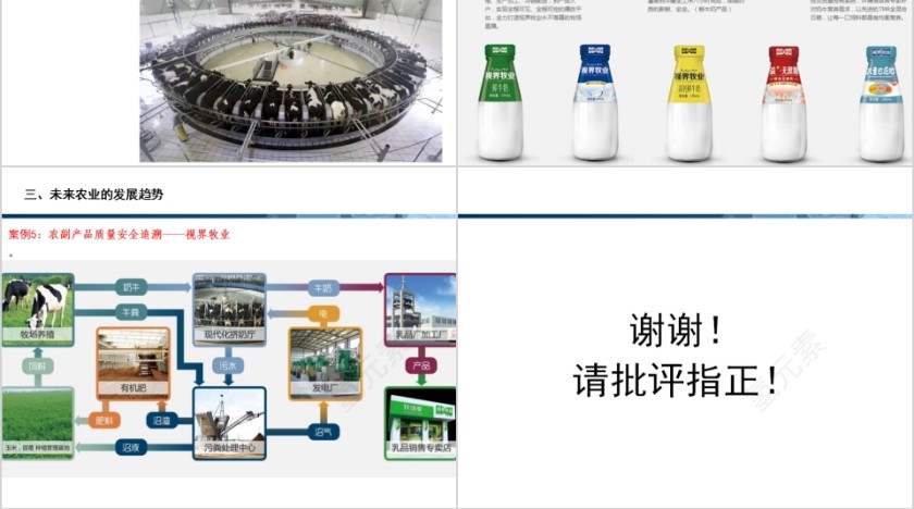 “互联网+现代农业”智慧农业发展前景展望PPT第10张