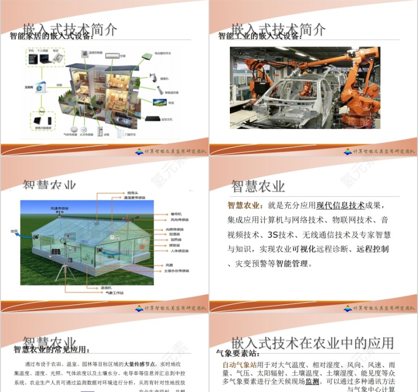 基于嵌入式技术的智慧农业PPT模板第3张