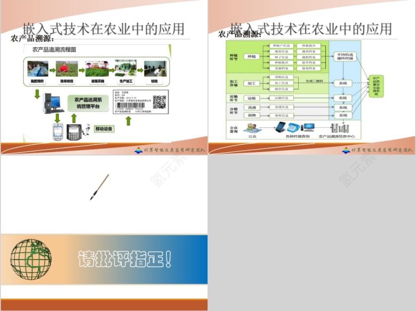 基于嵌入式技术的智慧农业PPT模板第5张