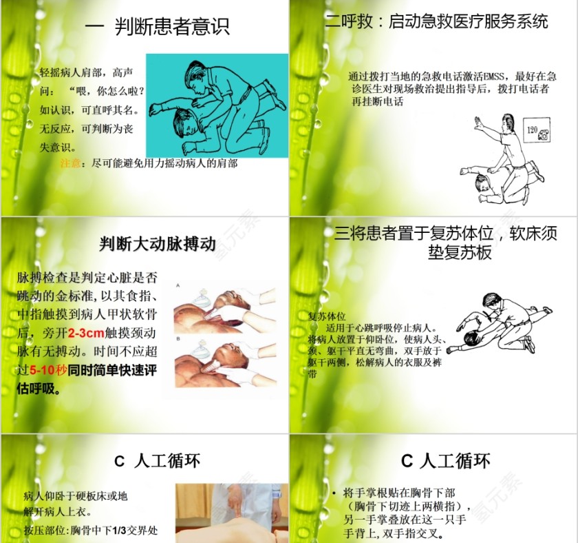 医疗健康心肺复苏指南PPT模板第3张