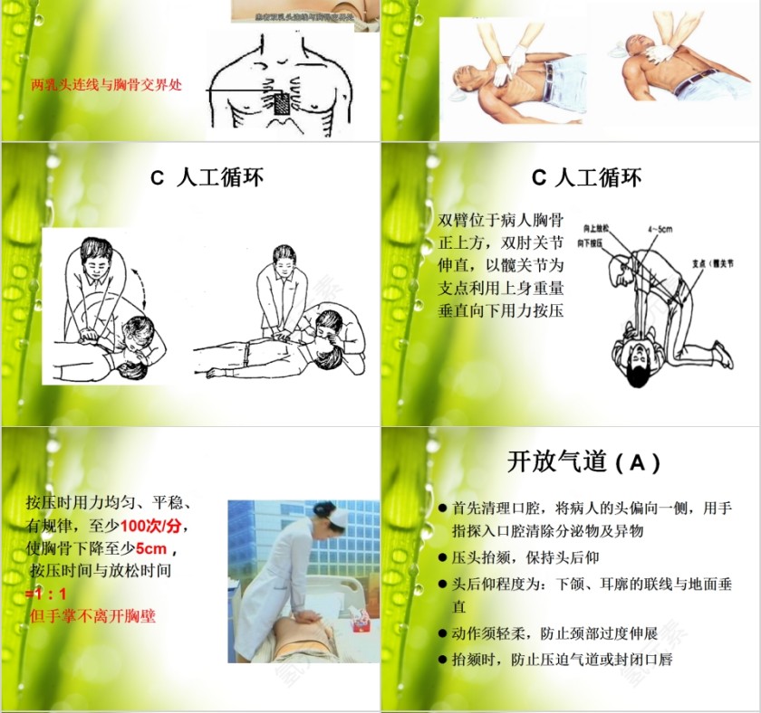 医疗健康心肺复苏指南PPT模板第4张