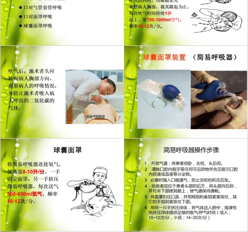 医疗健康心肺复苏指南PPT模板第6张