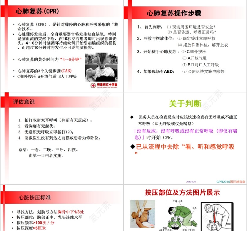 医疗培训心肺复苏PPT模板第3张