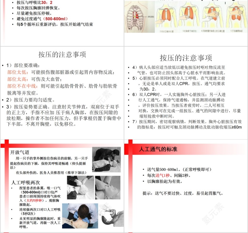 医疗培训心肺复苏PPT模板第4张